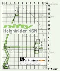 Niftylift HR15N